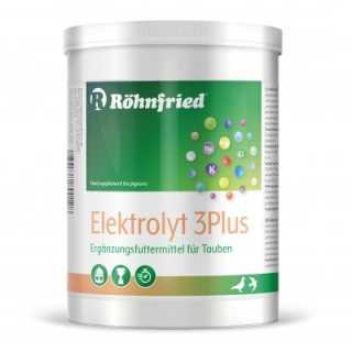 https://canindiet.ro/media/tmp/catalog/product/e/l/electrolyt-3-plus_Canindiet.jpg