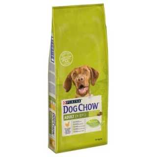 https://canindiet.ro/media/tmp/catalog/product/t/h/thumb_82101-pla-dog-chow-adult-medium-chicken-14k-1.jpg